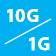10G/1G