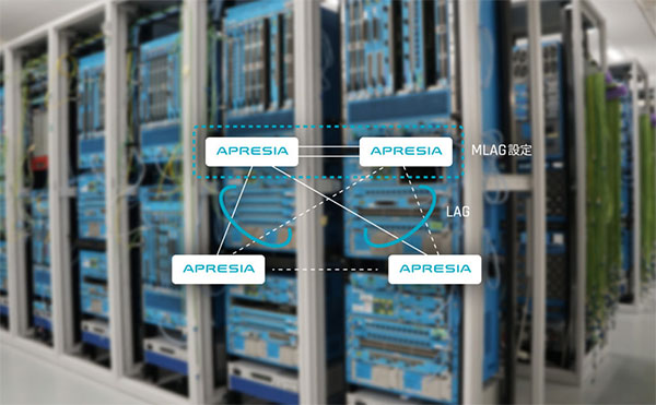 APRESIA Technical Blog