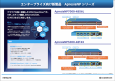 エンタープライズ向け新製品　ApresiaNPシリーズ　紹介パネルイメージ