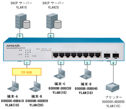 基本構成図