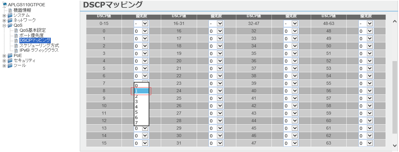 [DSCPマッピング]画面