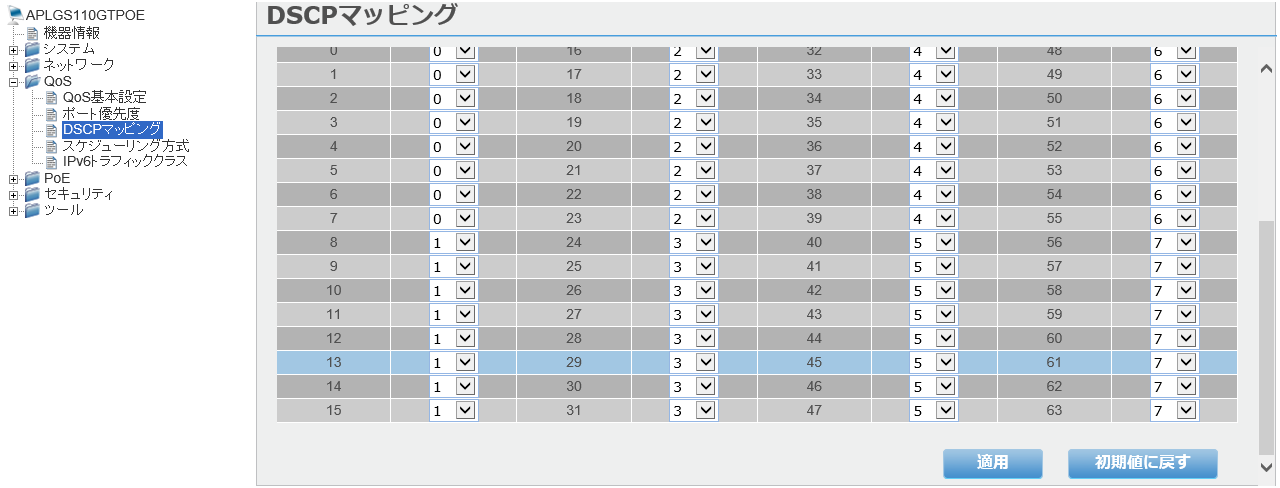 [DSCPマッピング]画面