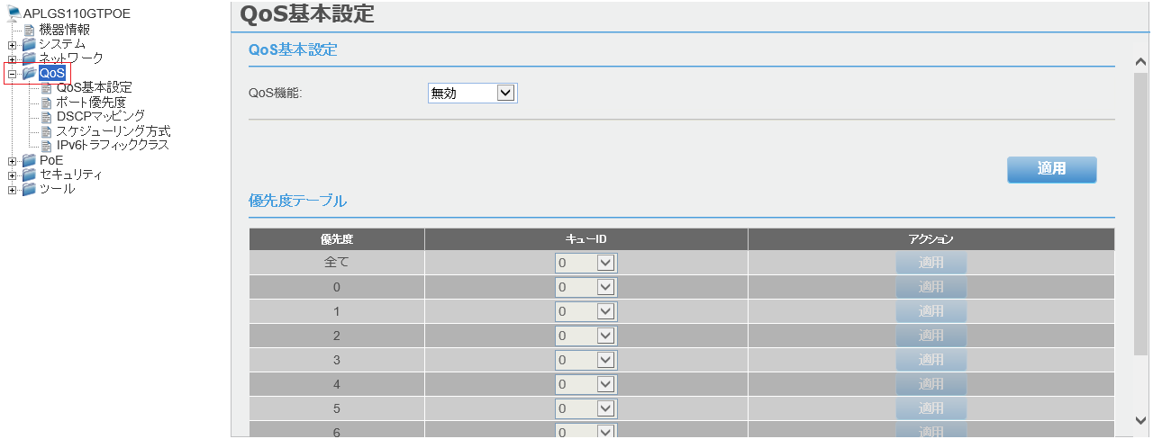 [QoS基本設定]画面