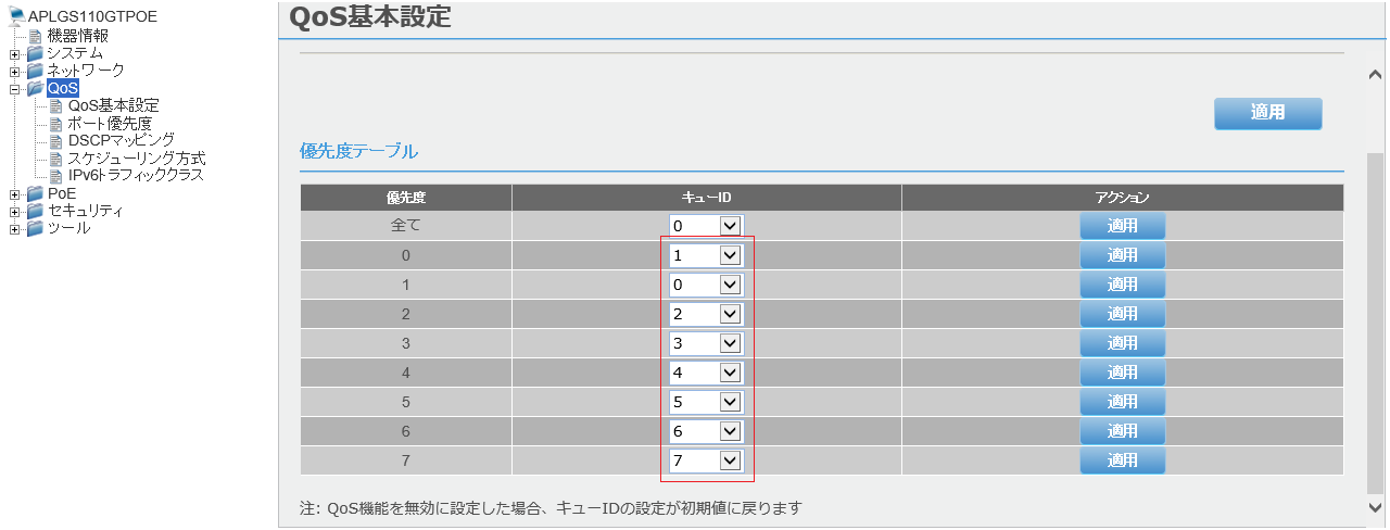 [QoS基本設定]画面