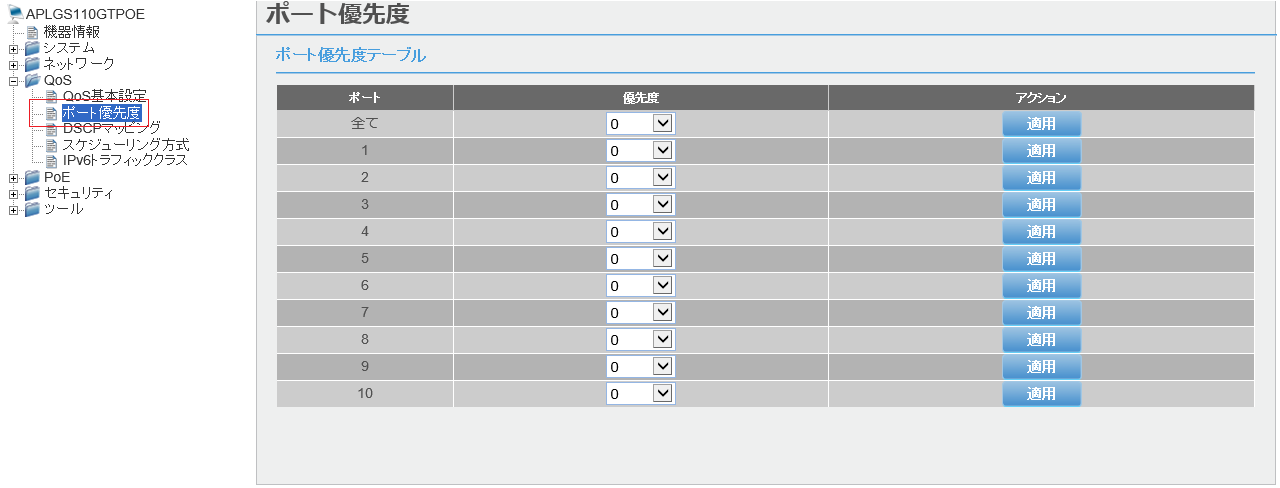 [ポート優先度]画面