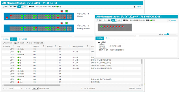 AN-ManagerStation 画面イメージ