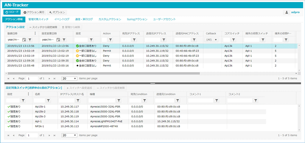 AN-Tracker (for セキュリティー) 画面イメージ