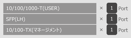 ApresiaLightMC-BX40U インターフェイス