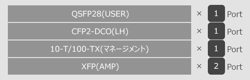 CGMC-2101LDW インターフェイス