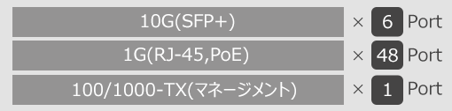 EPS122 / AS4625-54P インターフェイス