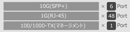 EPS121 / AS4625-54T インターフェイス