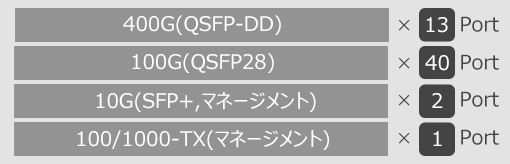 COR550 / AS7926-40XKFB インターフェイス