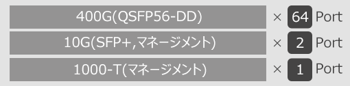 DCS520 / AS9736-64D インターフェイス