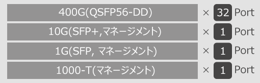 DCS511 / AS9737-32DB インターフェイス