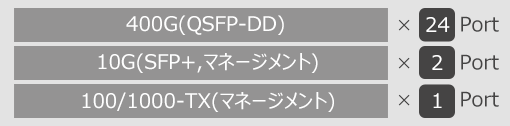 COR580 / AS9926-24DB インターフェイス