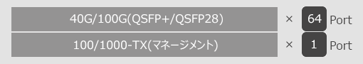 AS7816-64X インターフェイス