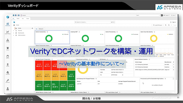 Verityの基本動作について