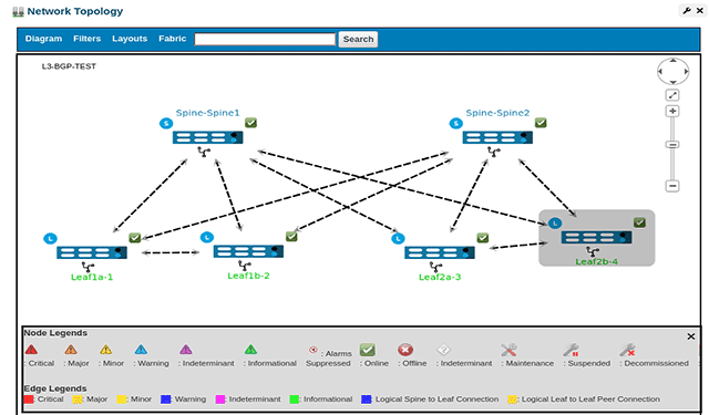 トポロジー画面