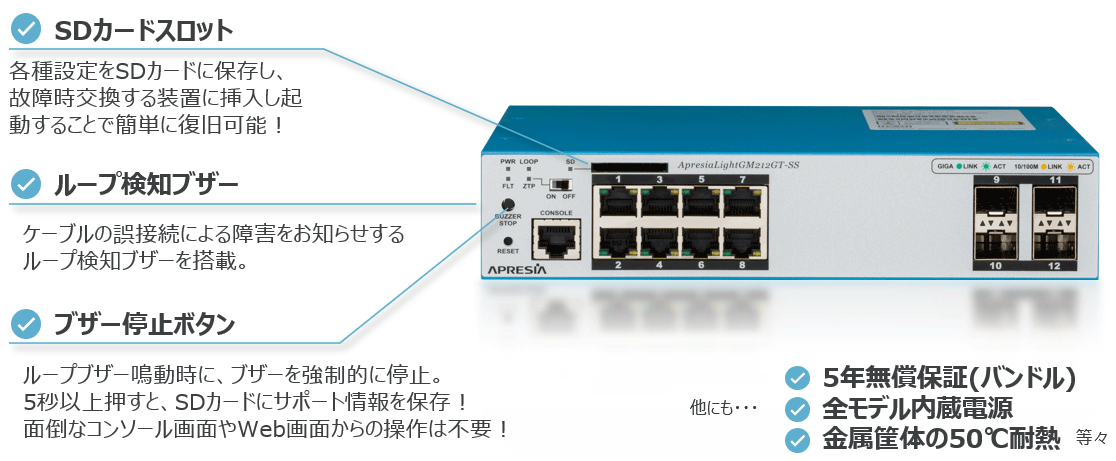 ApresiaLightGM200シリーズの特長