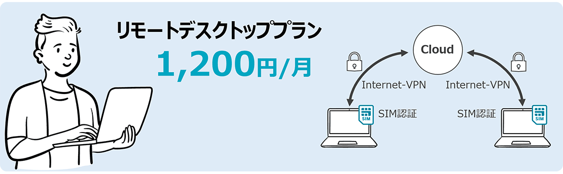 リモートデスクトッププラン 1,200円/月