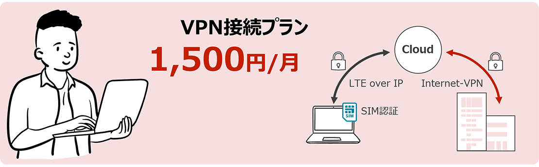 VPN接続プラン 1,500円/月